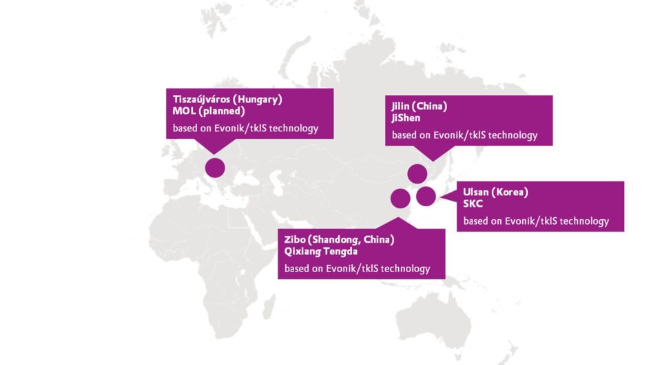 the direct synthesis of propylene oxide through the HPPO technology worldwide