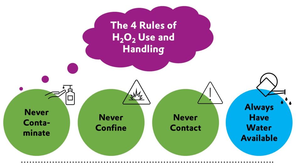 4 rules of peroxide hydrogen use and safe handling